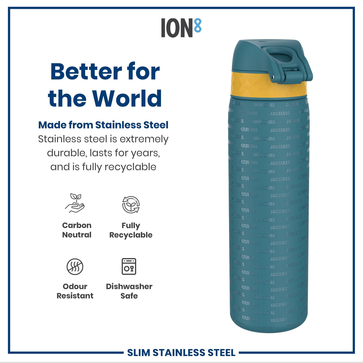 A teal and yellow stainless steel water bottle stands upright. It is printed with repeating text. The bottle is described as durable, long-lasting, recyclable, carbon neutral, odour resistant, and dishwasher safe.