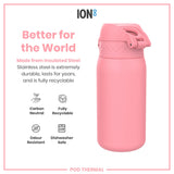 A pink, insulated stainless steel water bottle sits on a white background; it is durable, recyclable, and dishwasher safe.