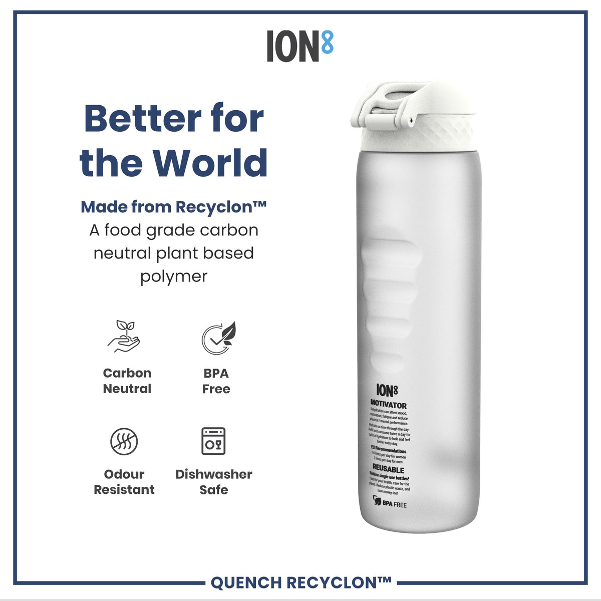A water bottle sits against a white background. It is made from a plant-based polymer and is dishwasher safe. The bottle is labeled “ION8 Motivator”.
