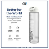 A water bottle sits against a white background. It is made from a plant-based polymer and is dishwasher safe. The bottle is labeled “ION8 Motivator”.