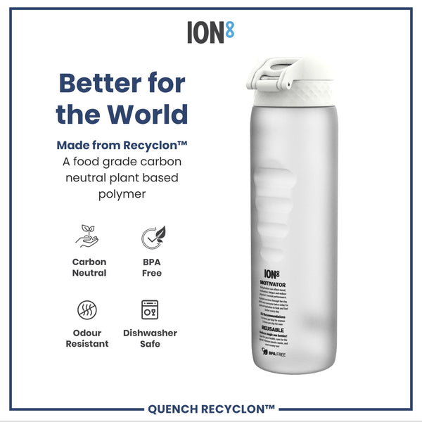A water bottle sits against a white background. It is made from a plant-based polymer and is dishwasher safe. The bottle is labeled “ION8 Motivator”.