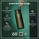 A dark-green water bottle is being held; its features are highlighted. The bottle has a hide-away handle, crevice-free design, contoured grip, hygiene cover, and wide opening mouth. Awards are shown for its design.