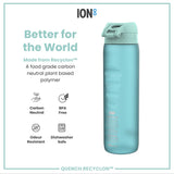A light teal water bottle sits on a white background; it is made from a plant-based polymer and is dishwasher safe. The bottle features the text “ION8 Motivator” and hydration recommendations.
