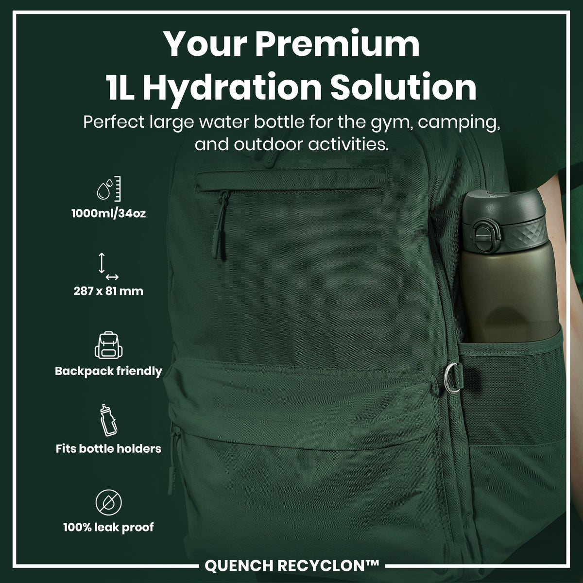 A 1L water bottle fits in a dark green backpack’s side pocket. It's 287 x 81 mm, 1000ml/34oz, backpack-friendly, fits bottle holders, and is leakproof. The text reads: “Your Premium 1L Hydration Solution. Perfect large water bottle for the gym, camping, and outdoor activities. QUENCH RECYCLON™”.