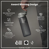 A gray water bottle is being held; its features are highlighted, including a hide-away handle, crevice-free design, contoured grip, hygiene cover, and wide mouth. Awards from 2021 and 2024 are shown.