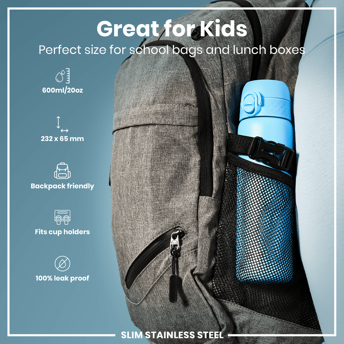 A light-blue water bottle, secured in a gray backpack's mesh pocket, is shown against a teal background; specifications are provided.