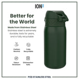 A dark-green stainless steel water bottle sits against a white background. The bottle is shown alongside text advertising its durability, recyclability, and other features.