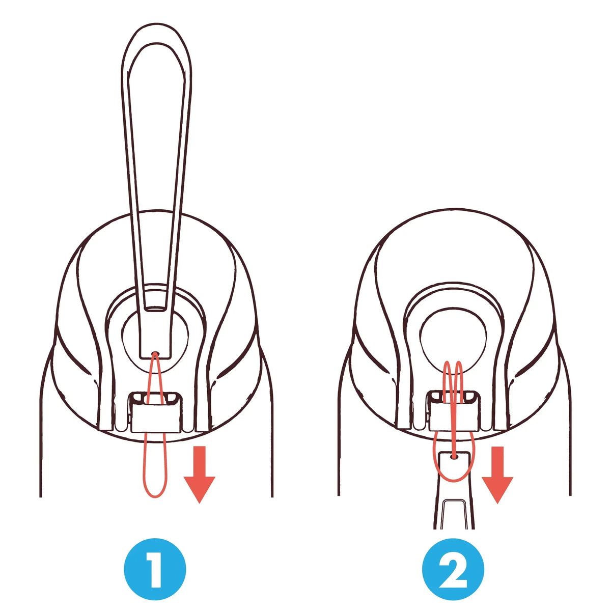 Two zipper-pull mechanisms shown with numbered blue circles at the bottom indicating steps. Red lines and arrows depict the pulling direction necessary for proper zipper usage. Numbered: 1 and 2.
