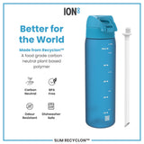 A blue water bottle sits beside a straw; it’s made from a plant-based polymer and is dishwasher safe. The bottle displays volume markings in milliliters and ounces. ION8 and Recyclon™ are also mentioned.