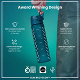 A teal water bottle is being held against a teal background. The bottle features measurements and a hide-away carry handle. Accompanying text highlights its award-winning design and hygienic features. 