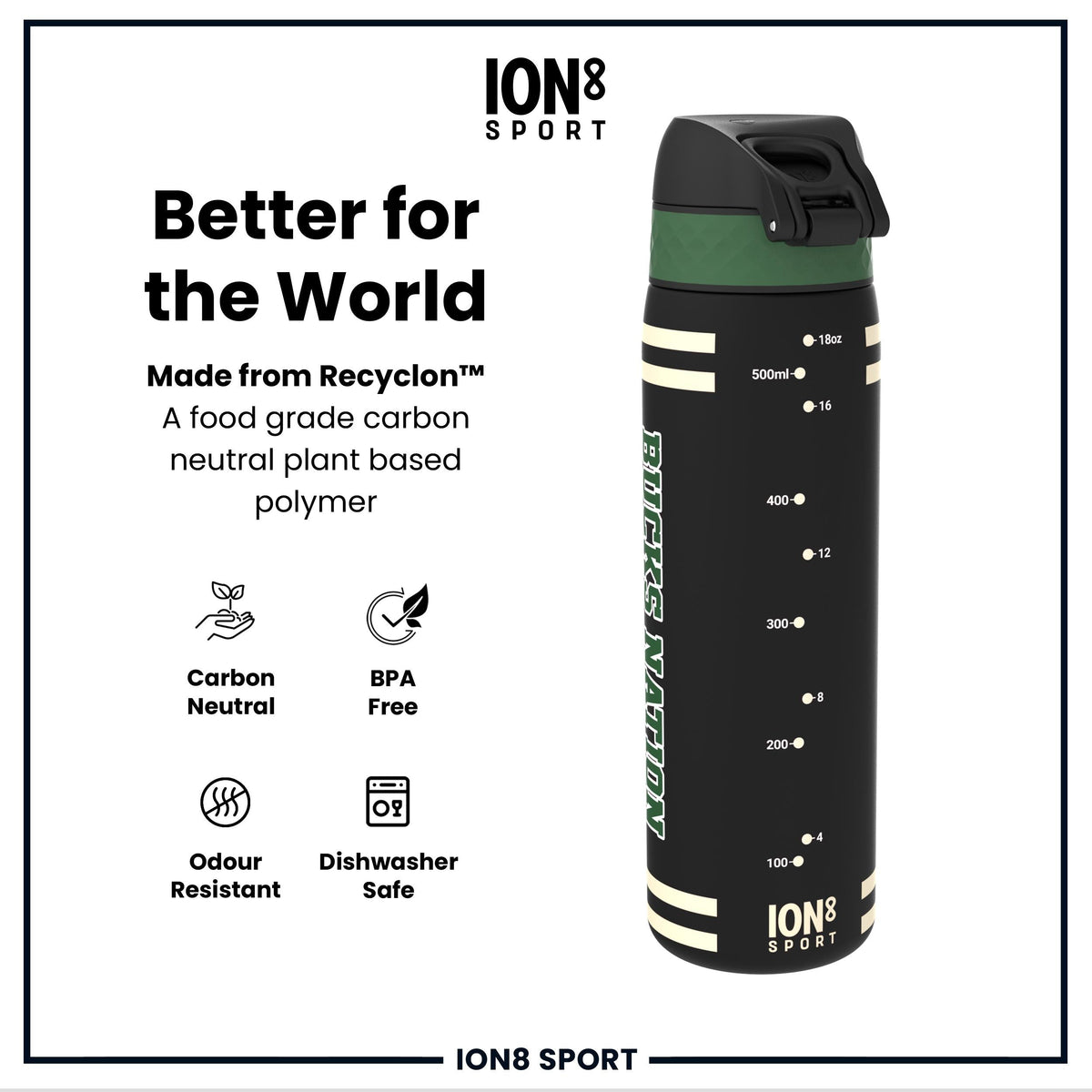 NBA x ION8, Recyclon, Milwaukee Bucks, 500 ml