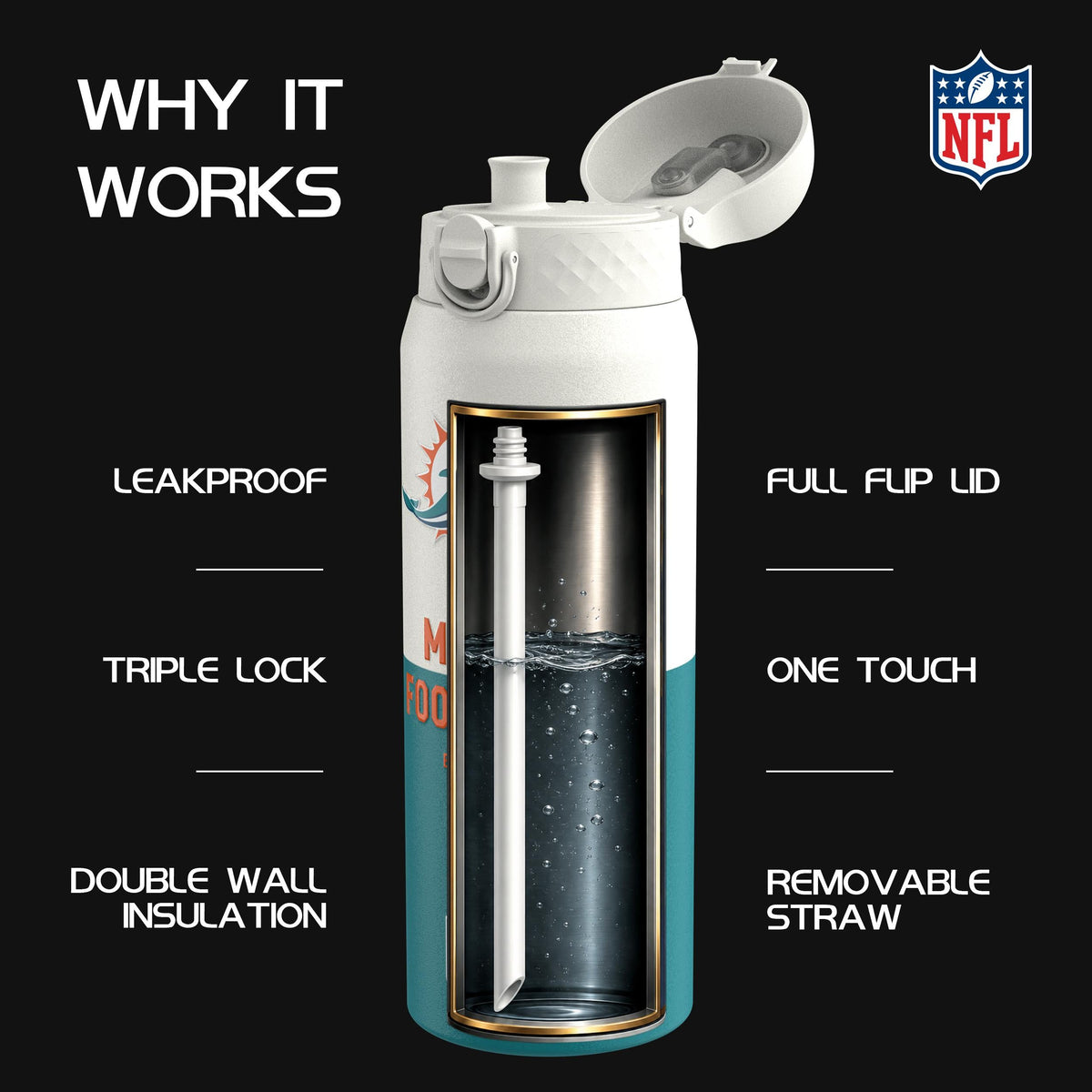 NFL x ION8, Isolierte Edelstahl, Serie 50, Dolphins, 750 ml