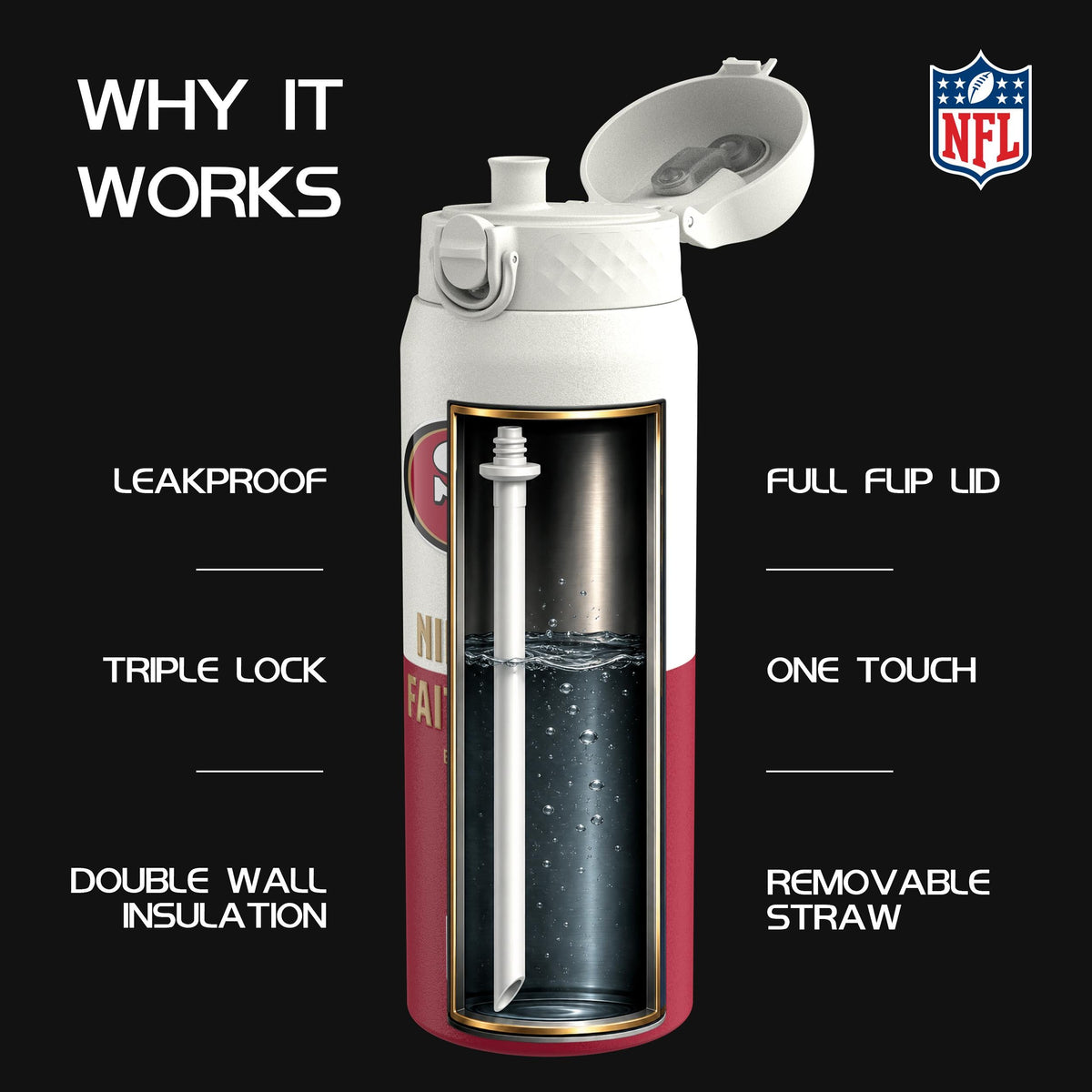 NFL x ION8, Isolierte Edelstahl, Serie 50, 49ers, 750 ml