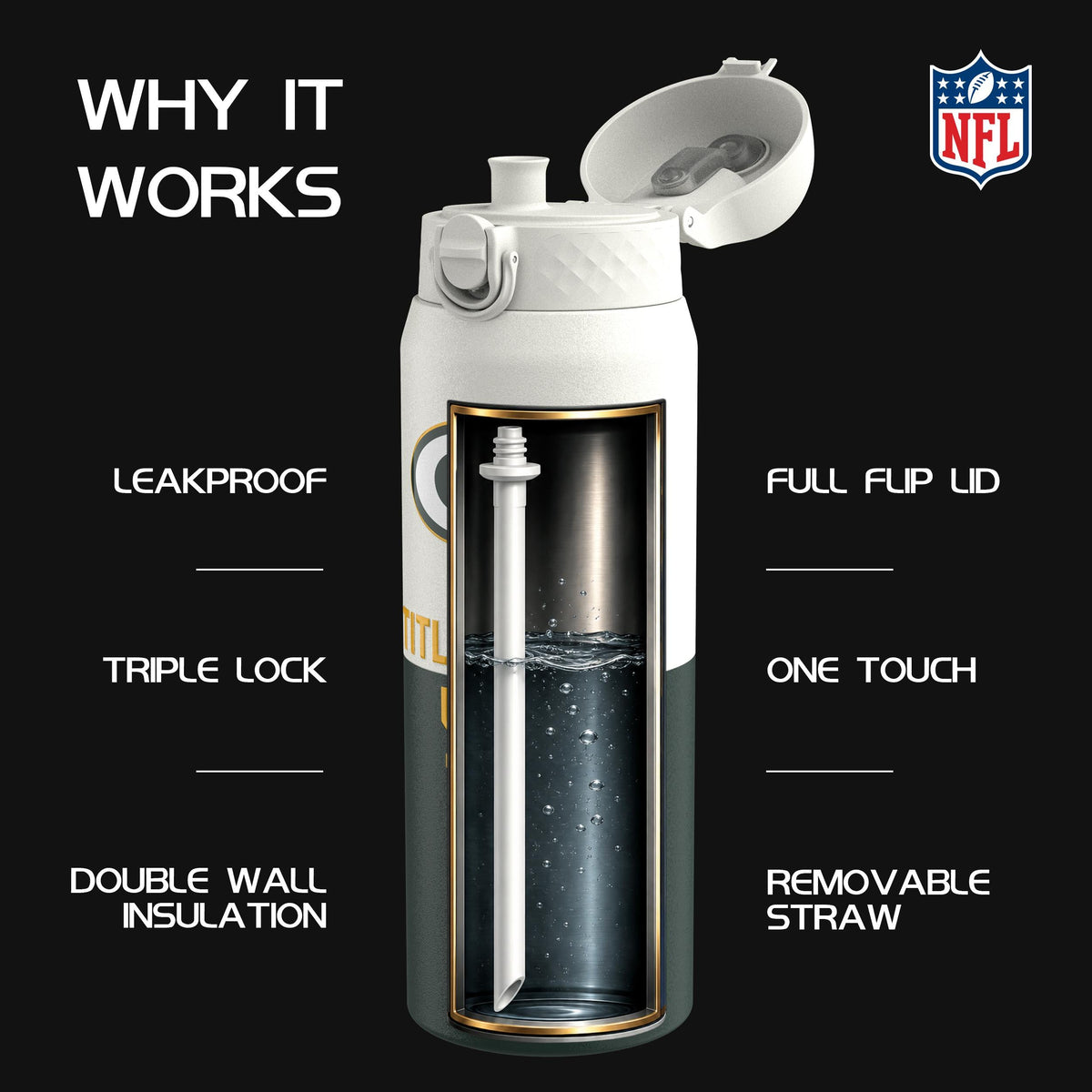 NFL x ION8, Isolierte Edelstahl, Serie 50, Packers, 750 ml