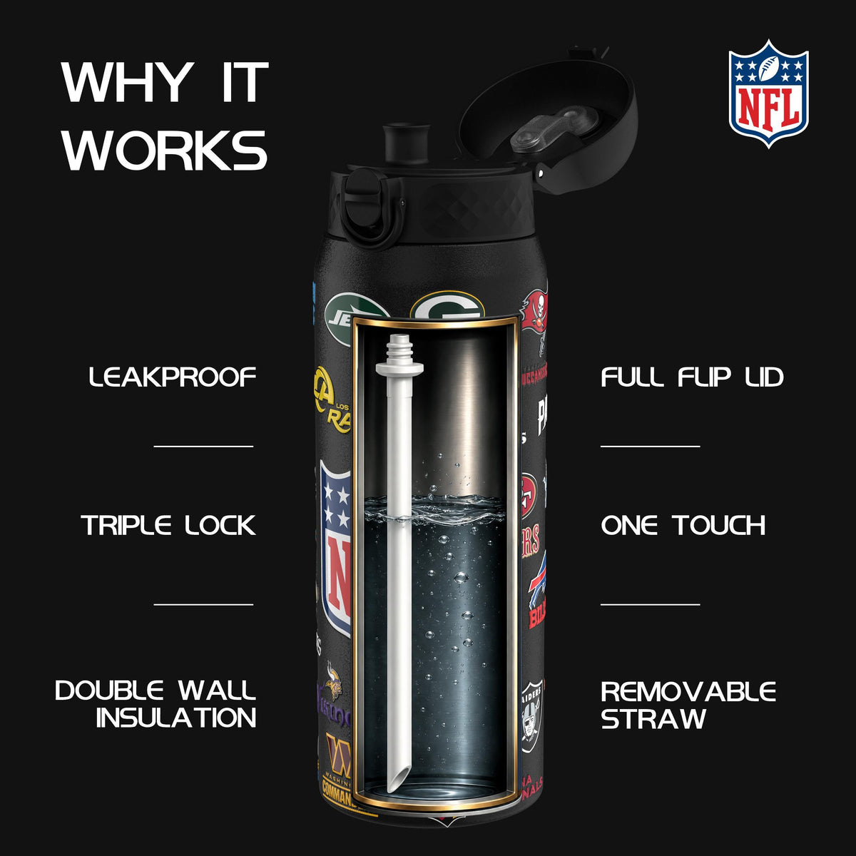 NFL x ION8, Isolierte Edelstahl, Logo Serie, Multi Teams, 750 ml