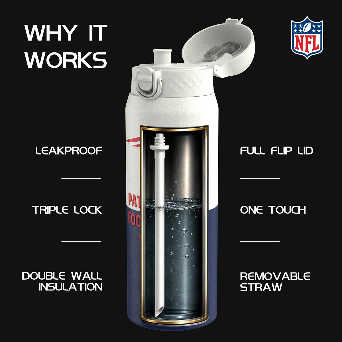 NFL x ION8, Isolierte Edelstahl, Serie 50, Patriots, 750 ml