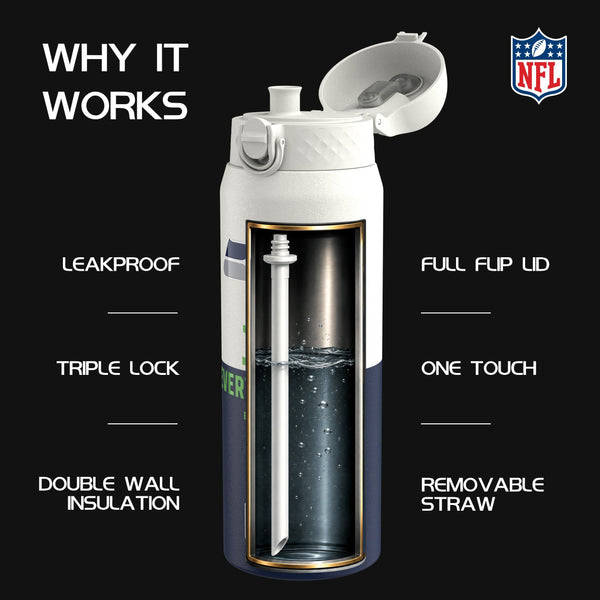 NFL x ION8, Isolierte Edelstahl, Serie 50, Seahawks, 750 ml
