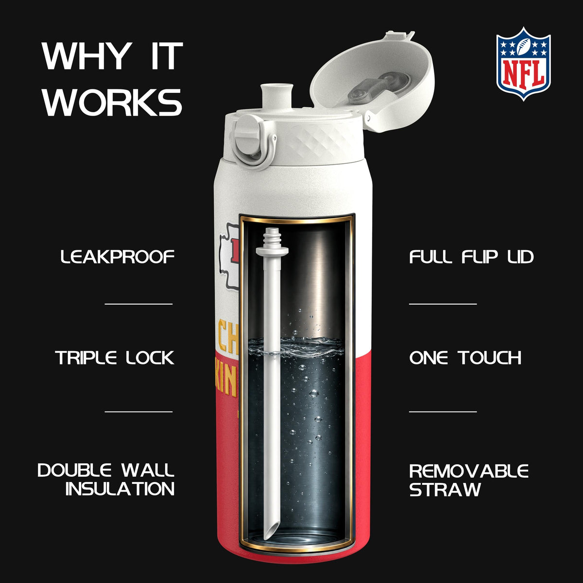 NFL x ION8, Isolierte Edelstahl, Serie 50, Chiefs, 750 ml