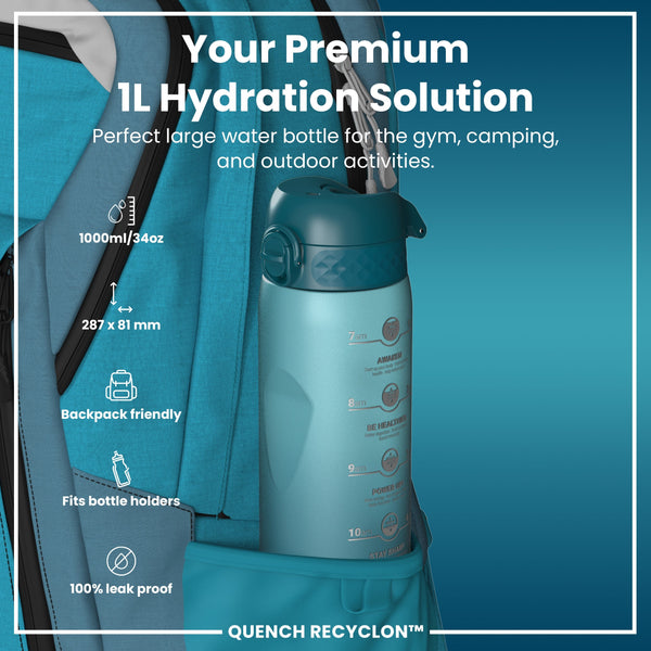 Recyclon-Wasserflasche mit Trinkzeiten, Türkis & Blau, 1 L